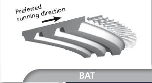 BAT